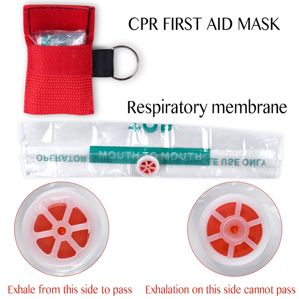 Lot de 1 à 10 masques de réani - Health Wellness Gifts avis et prix