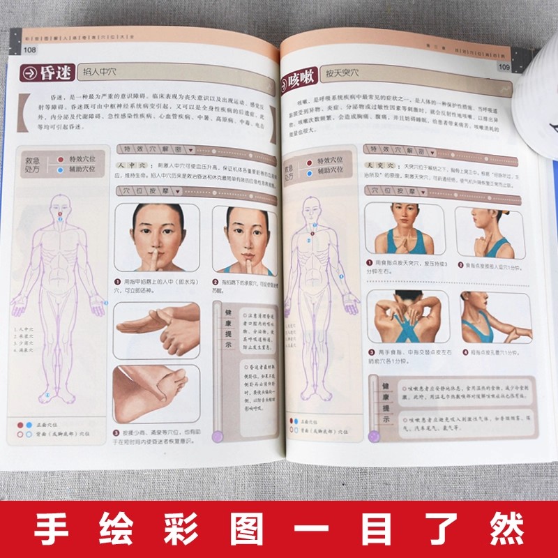 Guide complet de massage des p - Health & Wellness Utsg avis et prix