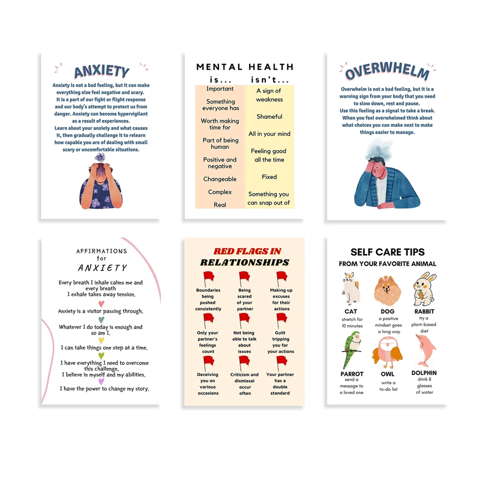Affiche numérique, amour de so - Health Wellness Poster avis et prix