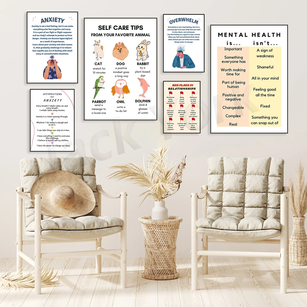 Affiche numérique, amour de so - Health Wellness Poster avis et prix