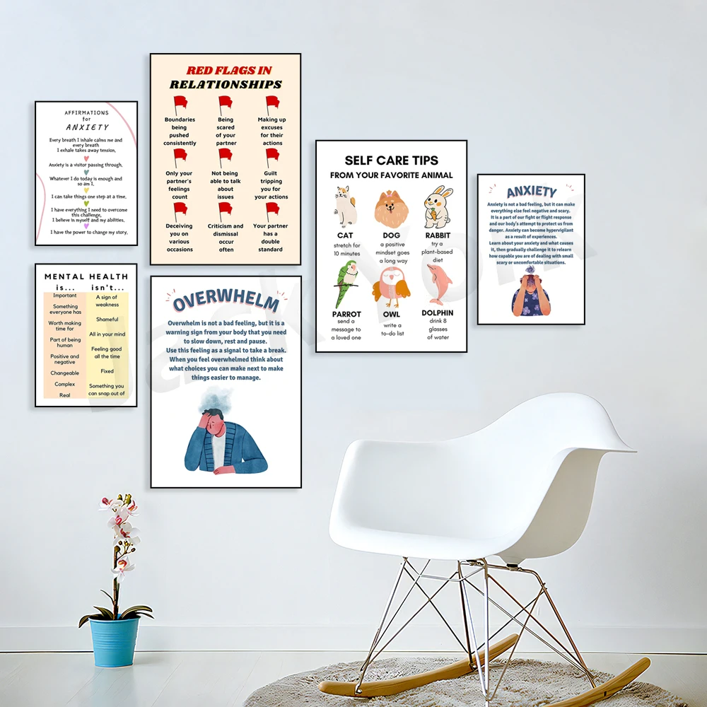 Affiche numérique, amour de so - Health Wellness Poster avis et prix
