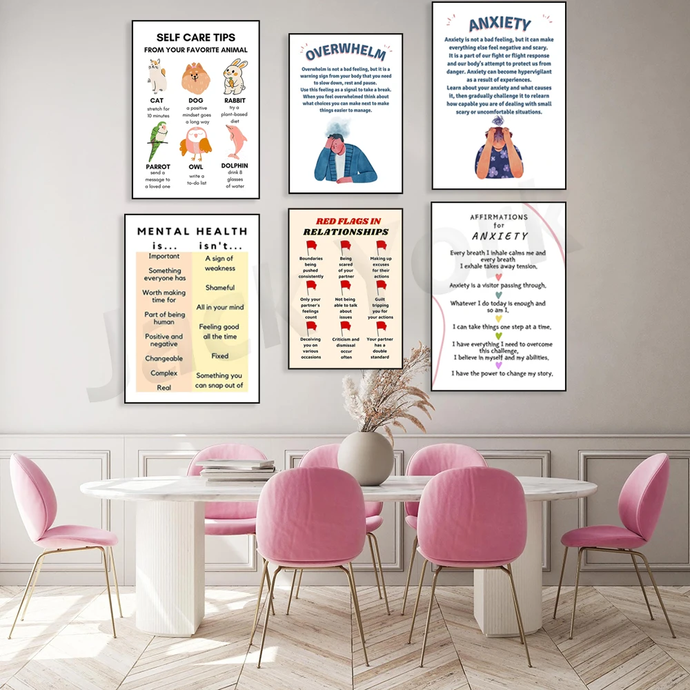 Affiche numérique, amour de so - Health Wellness Poster avis et prix